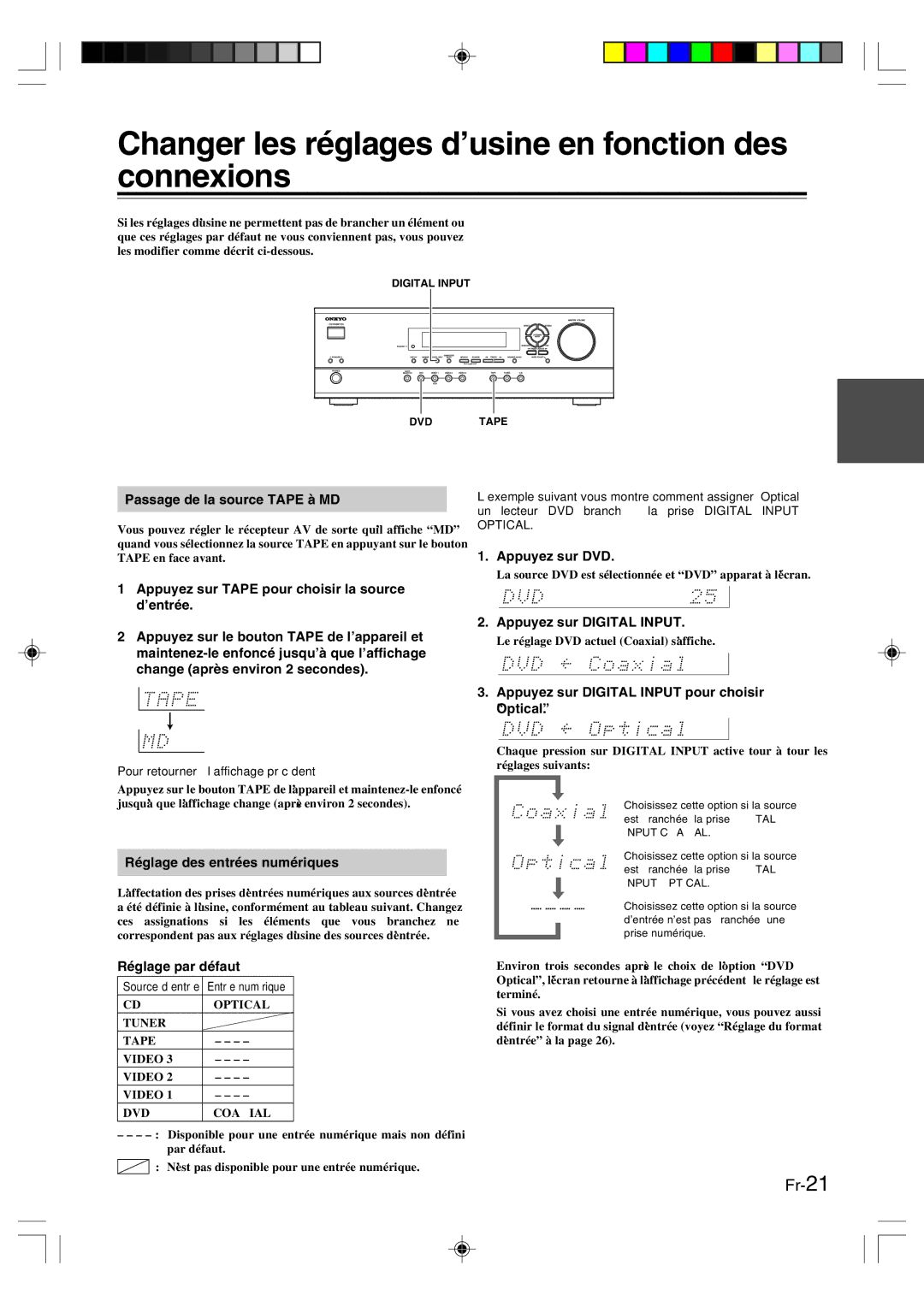 Onkyo HT-R420 manual Changer les réglages d’usine en fonction des connexions 