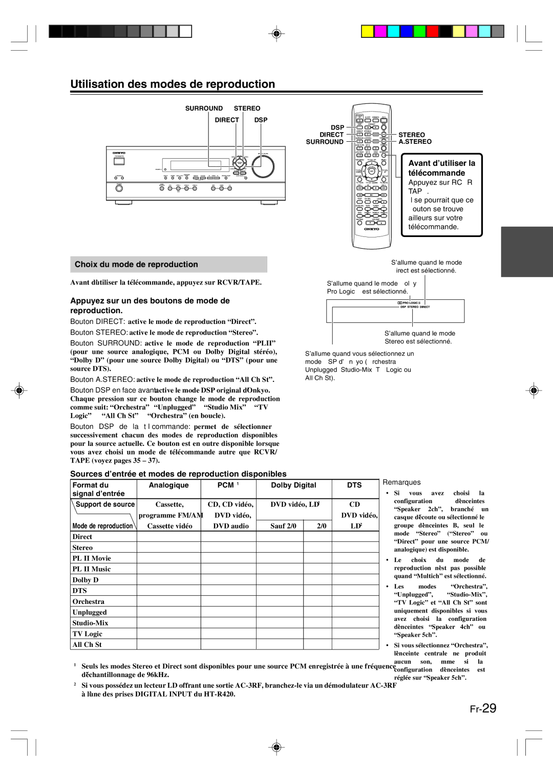 Onkyo HT-R420 manual Utilisation des modes de reproduction, Choix du mode de reproduction, Avant d’utiliser la télécommande 