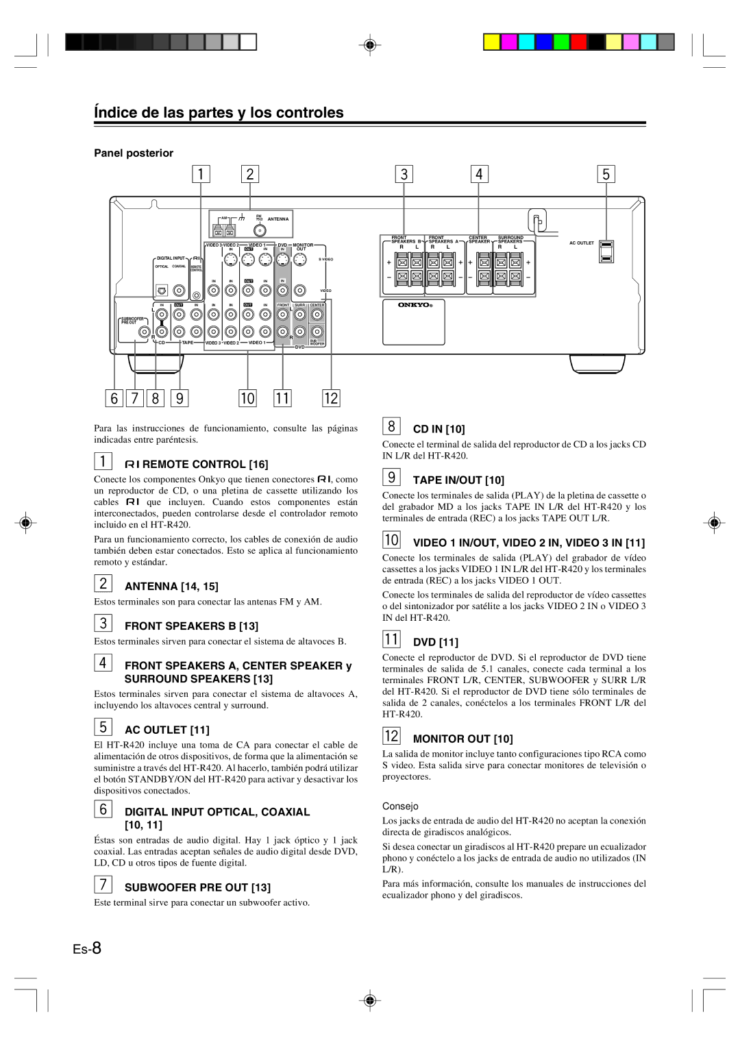 Onkyo HT-R420 manual Panel posterior, Front Speakers A, Center Speaker y Surround Speakers, Consejo 