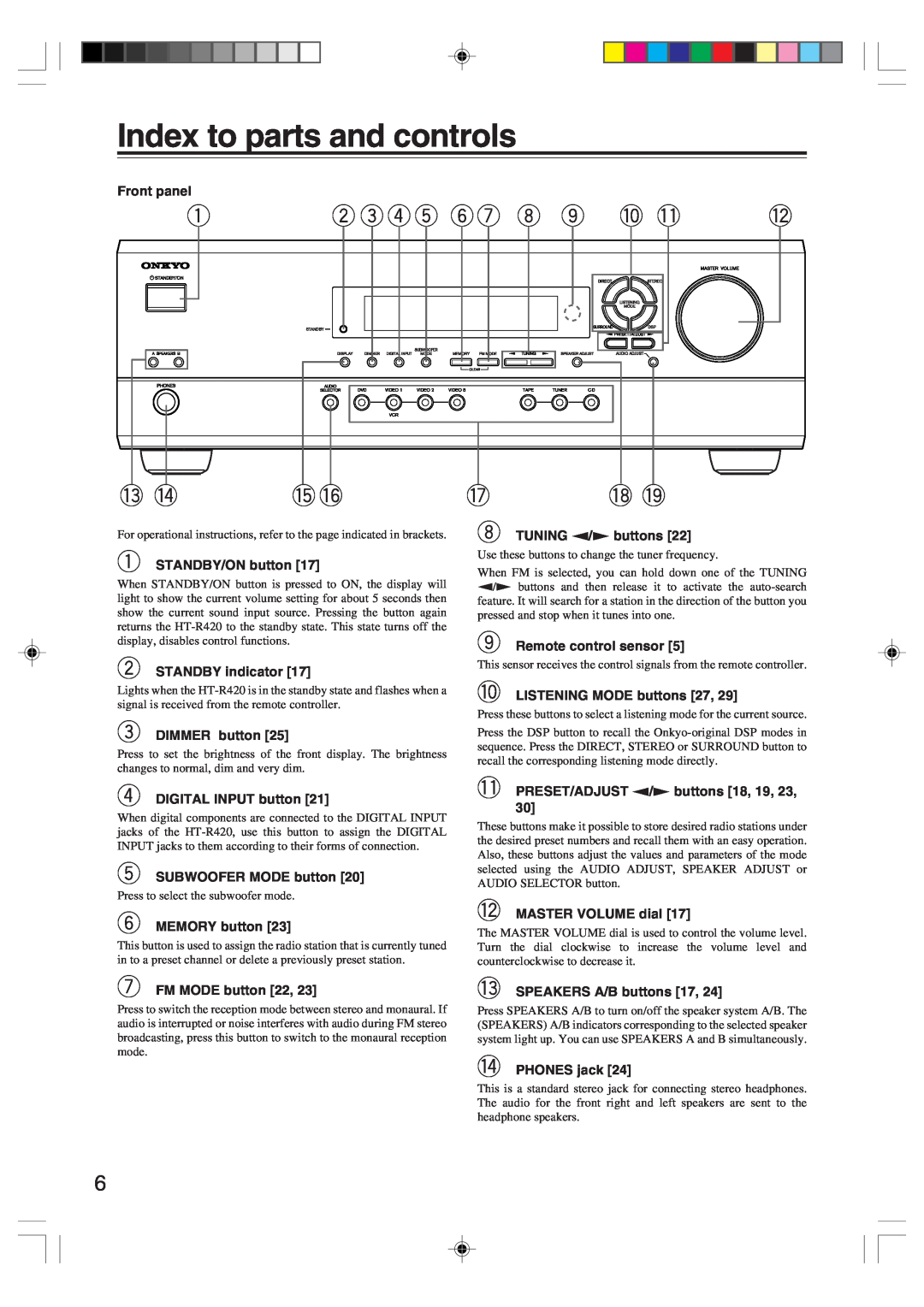 Onkyo HT-R420 appendix Index to parts and controls, 2 3 4, ~ ! @ #, $% 