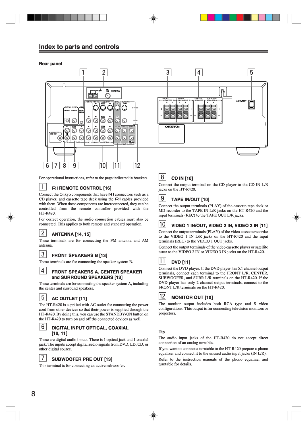 Onkyo HT-R420 appendix 6 7 8 9 p q w, Index to parts and controls 