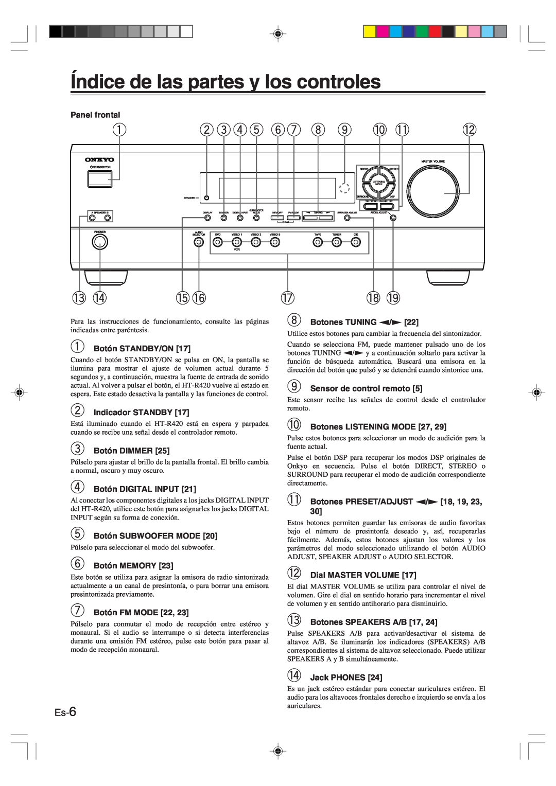 Onkyo HT-R420 manual Índice de las partes y los controles, Es-6, 2 3 4 5 6 7 8 9, ~ ! @ #, $% 