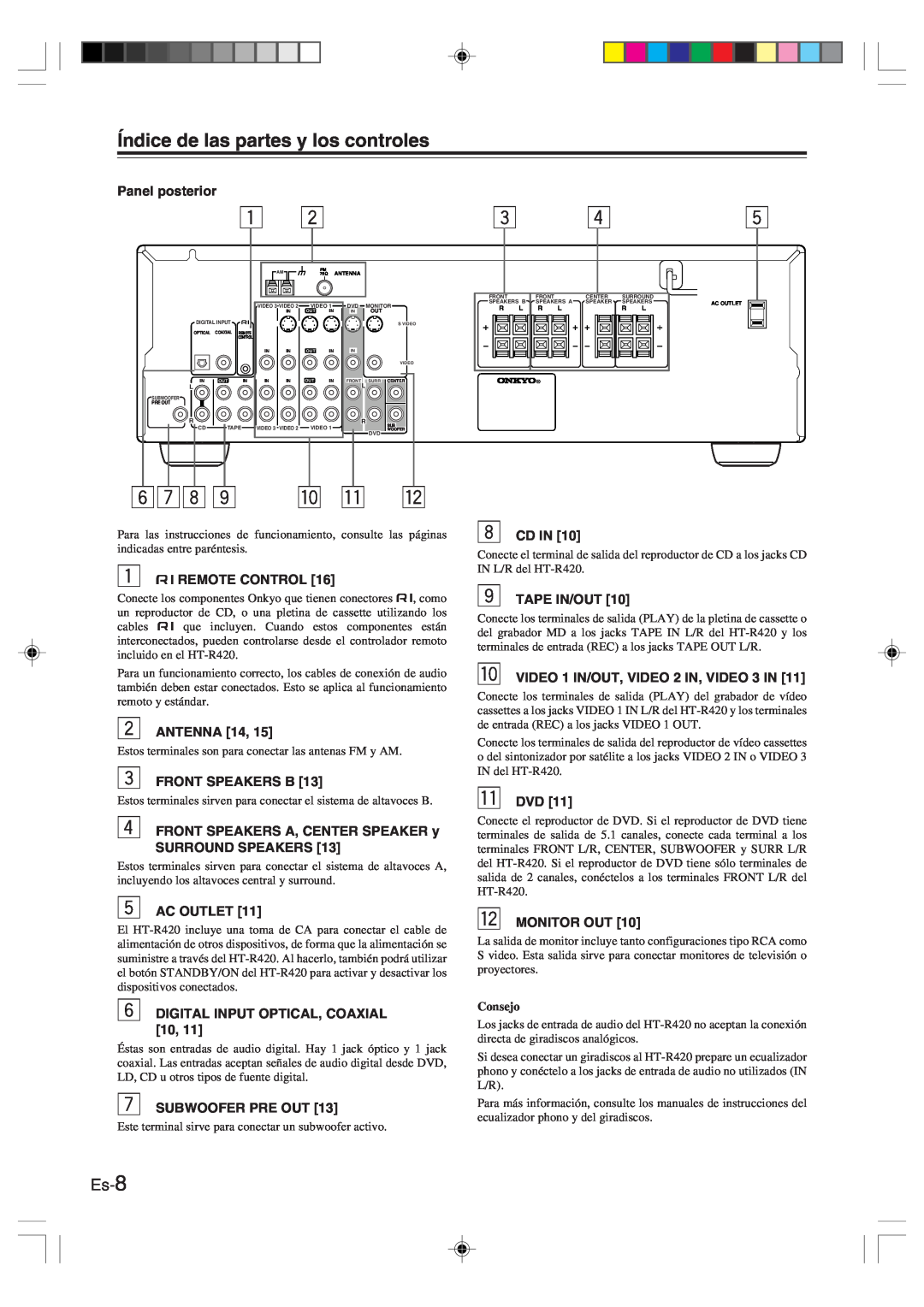Onkyo HT-R420 manual Es-8, 6 7 8 9 p q w, Índice de las partes y los controles 