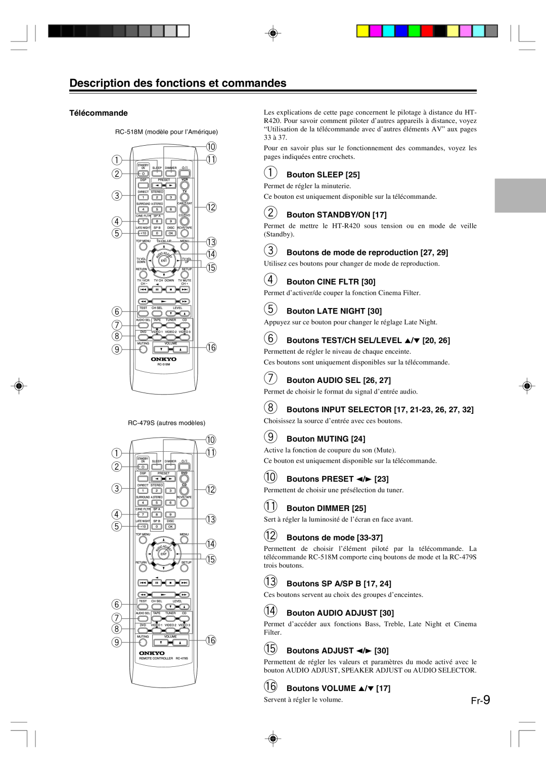 Onkyo HT-R420 manual Description des fonctions et commandes 