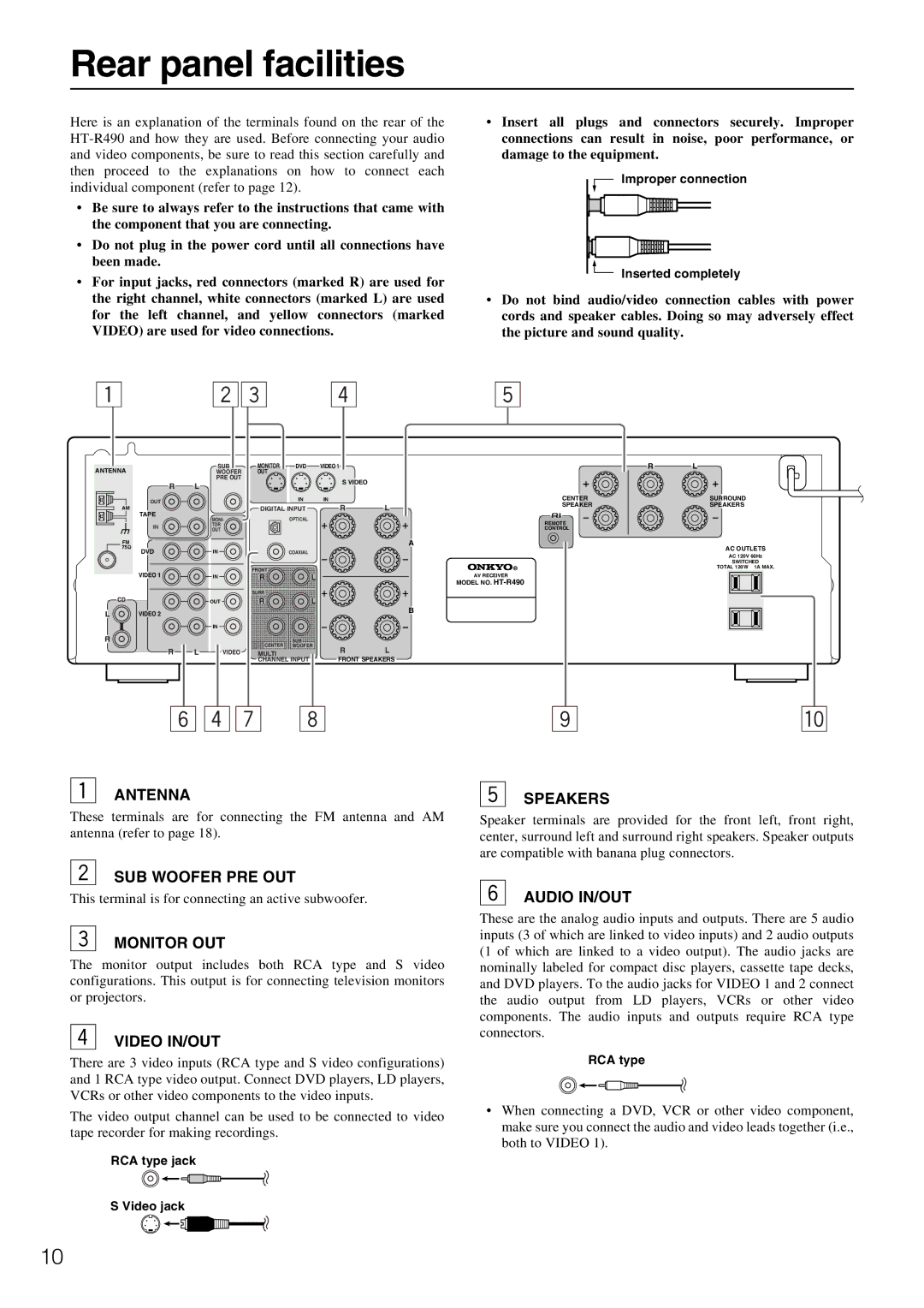 Onkyo HT-R490 appendix Rear panel facilities 