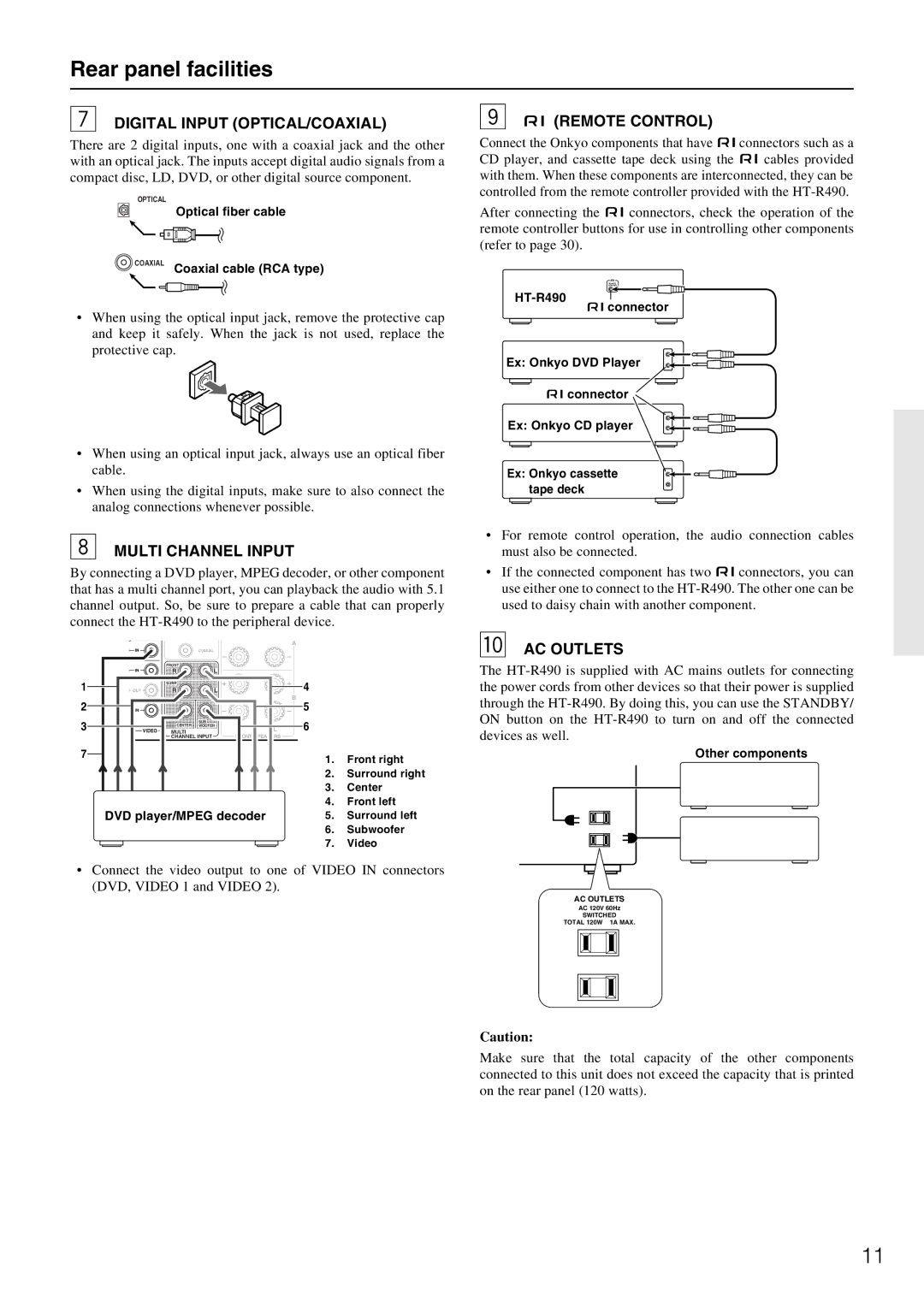 Onkyo HT-R490 Rear panel facilities, Digital Input OPTICAL/COAXIAL, Multi Channel Input, Remote Control, AC Outlets 