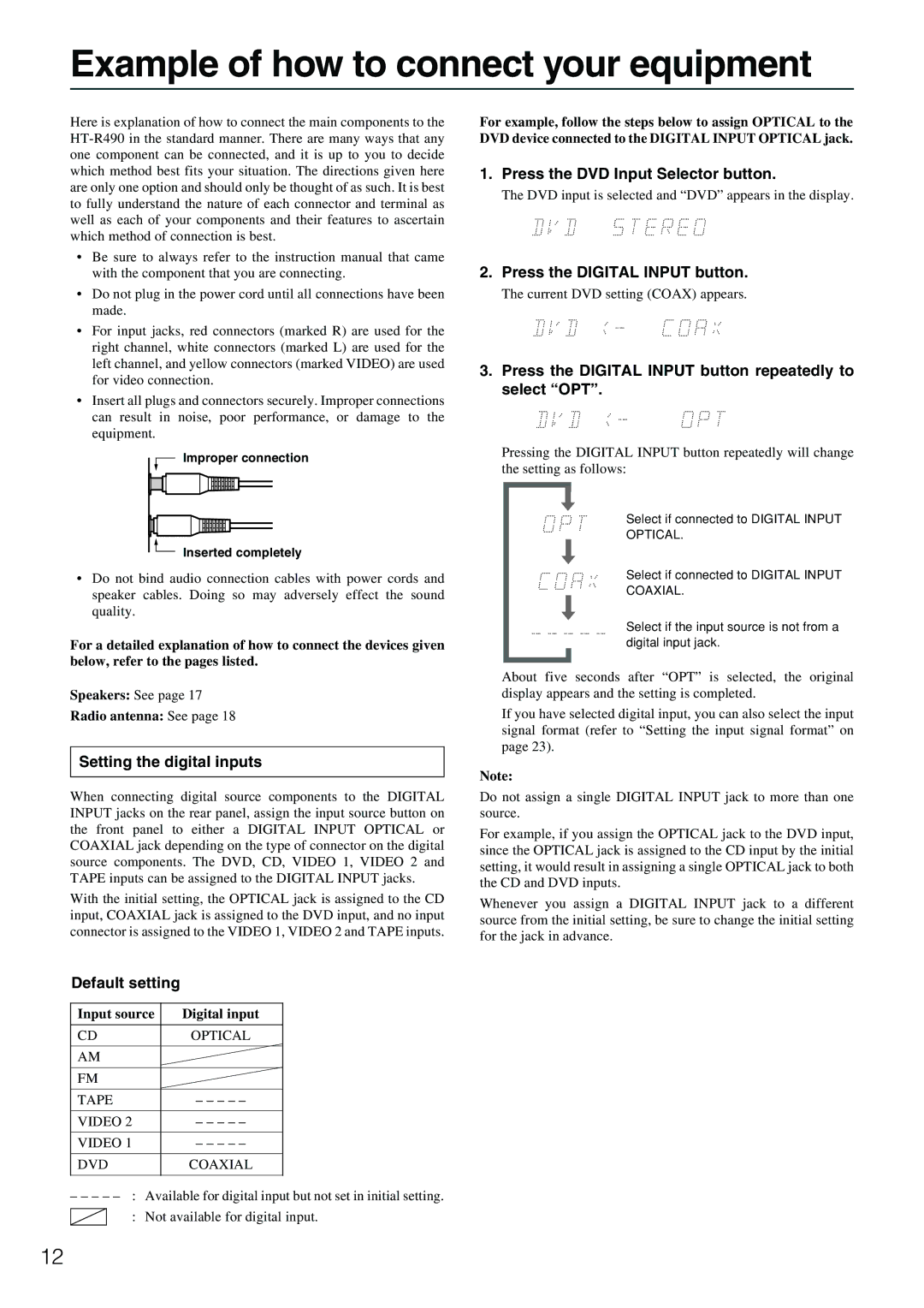 Onkyo HT-R490 appendix Example of how to connect your equipment 