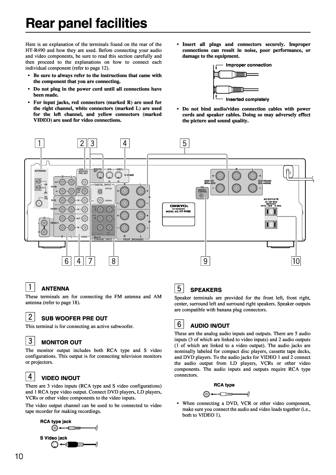 Onkyo HT-R490 appendix Rear panel facilities, 6 47 