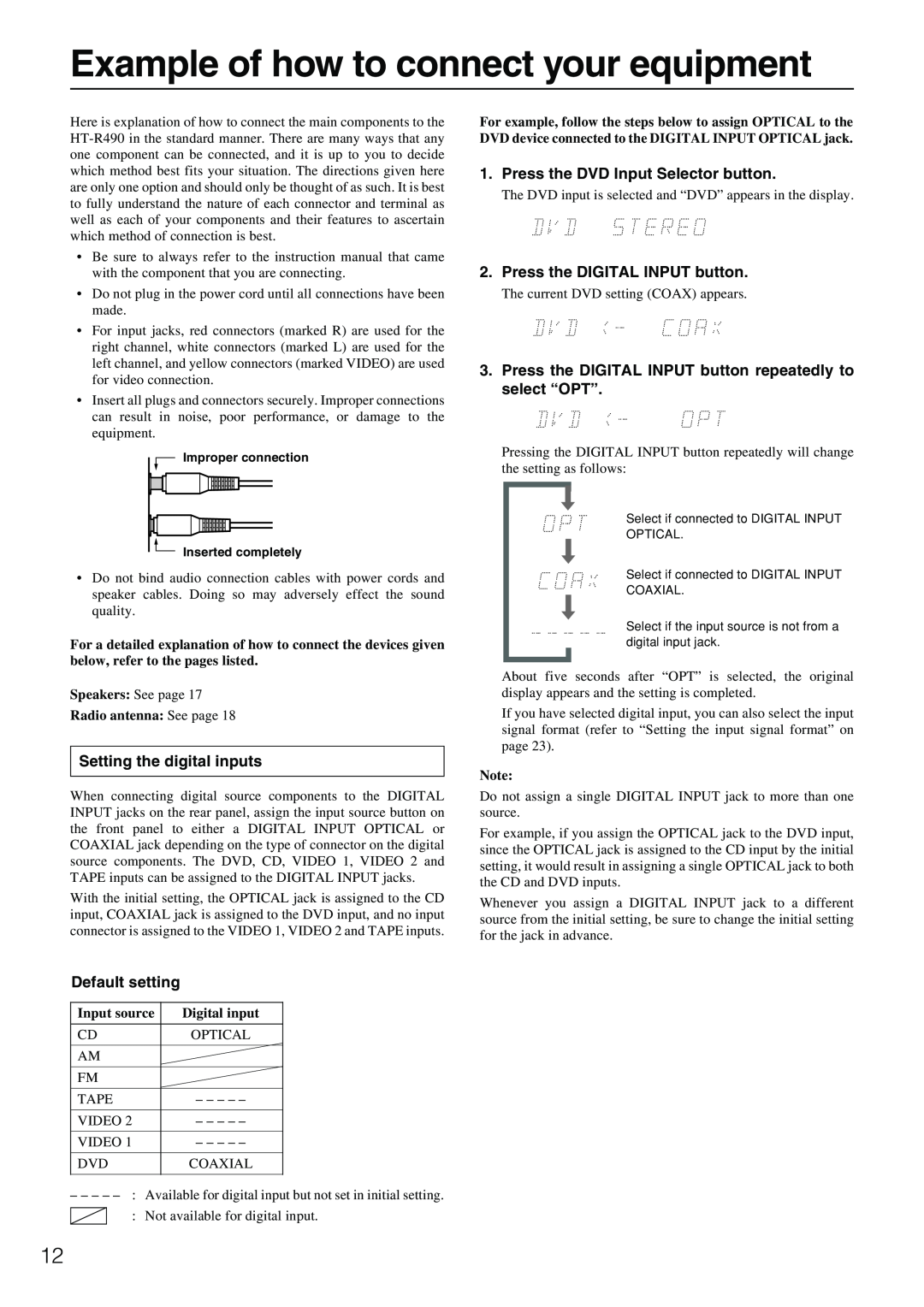 Onkyo HT-R490 appendix Example of how to connect your equipment, Setting the digital inputs, Default setting, Input source 