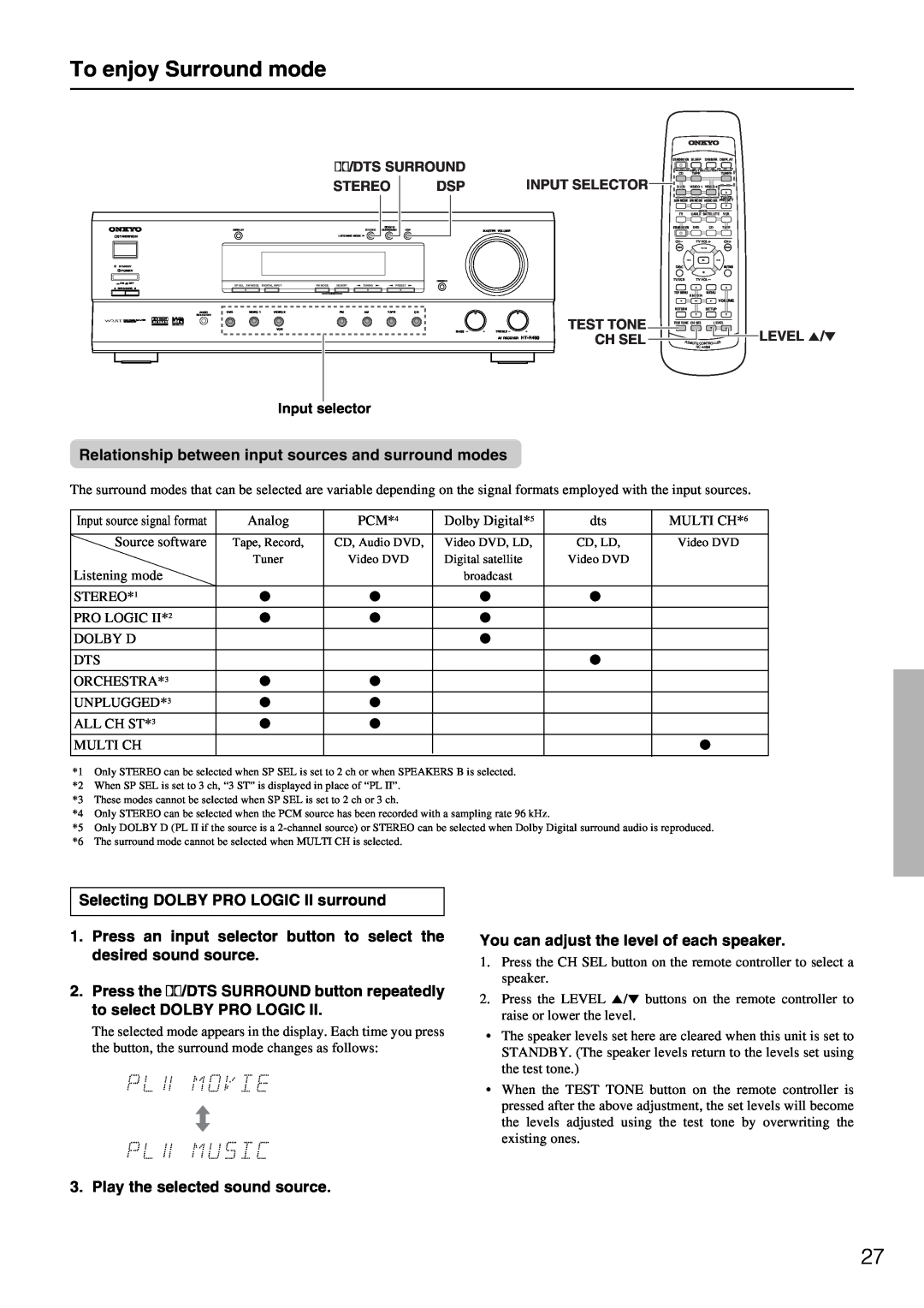 Onkyo HT-R490 To enjoy Surround mode, Dts Surround, Stereo, Input Selector, Test Tone, Ch Sel, LEVEL 5/∞, Input selector 