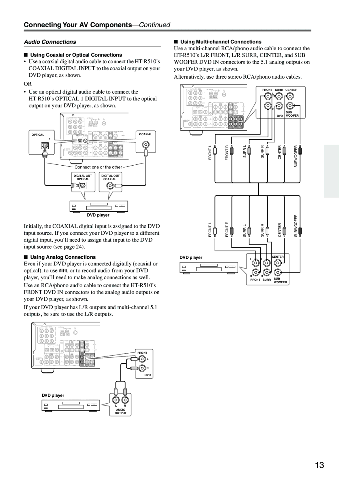 Onkyo HT-R510 instruction manual Connecting Your AV Components, Audio Connections, Using Coaxial or Optical Connections 