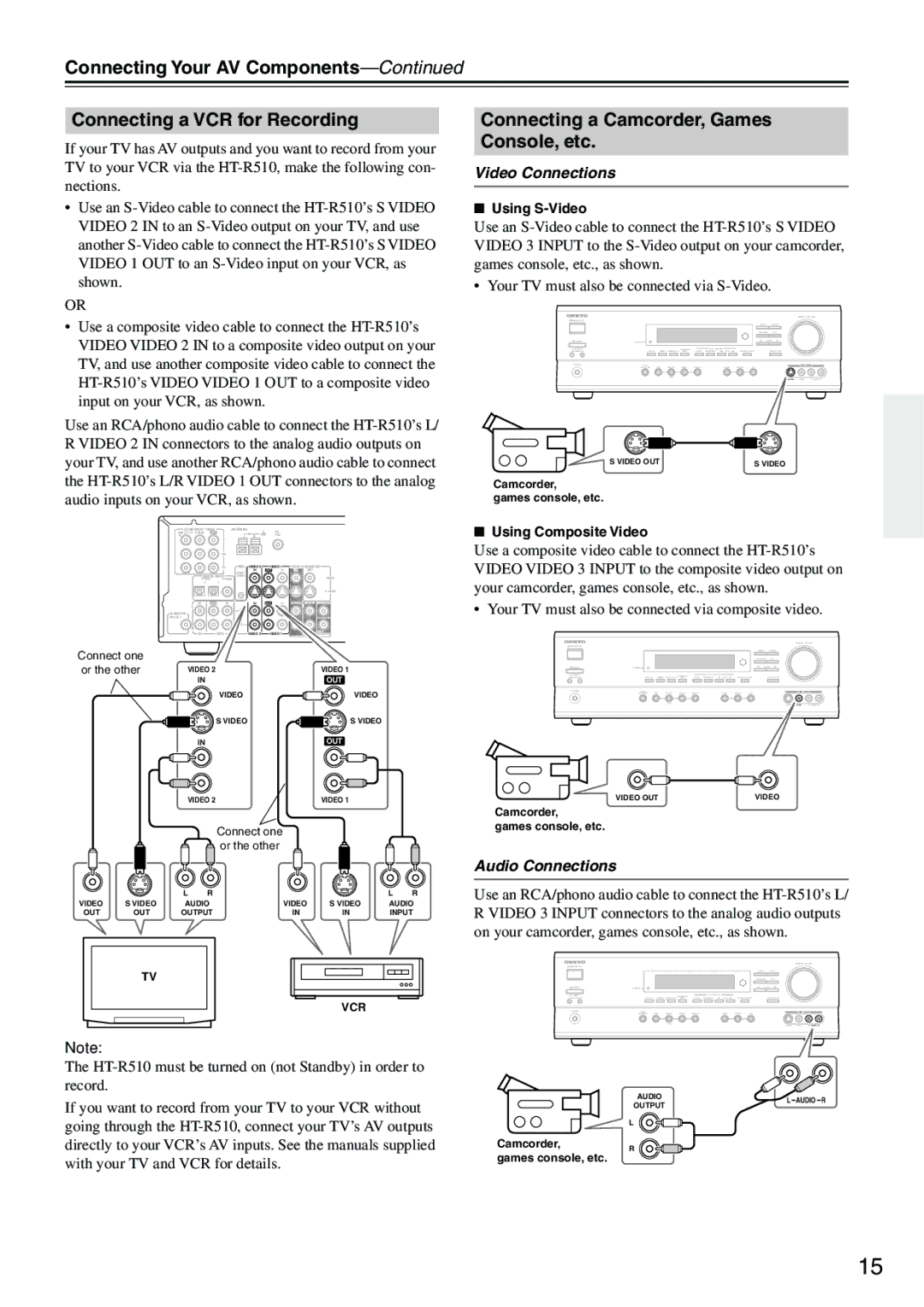 Onkyo HT-R510 Connecting Your AV Components Connecting a VCR for Recording, Connecting a Camcorder, Games Console, etc 