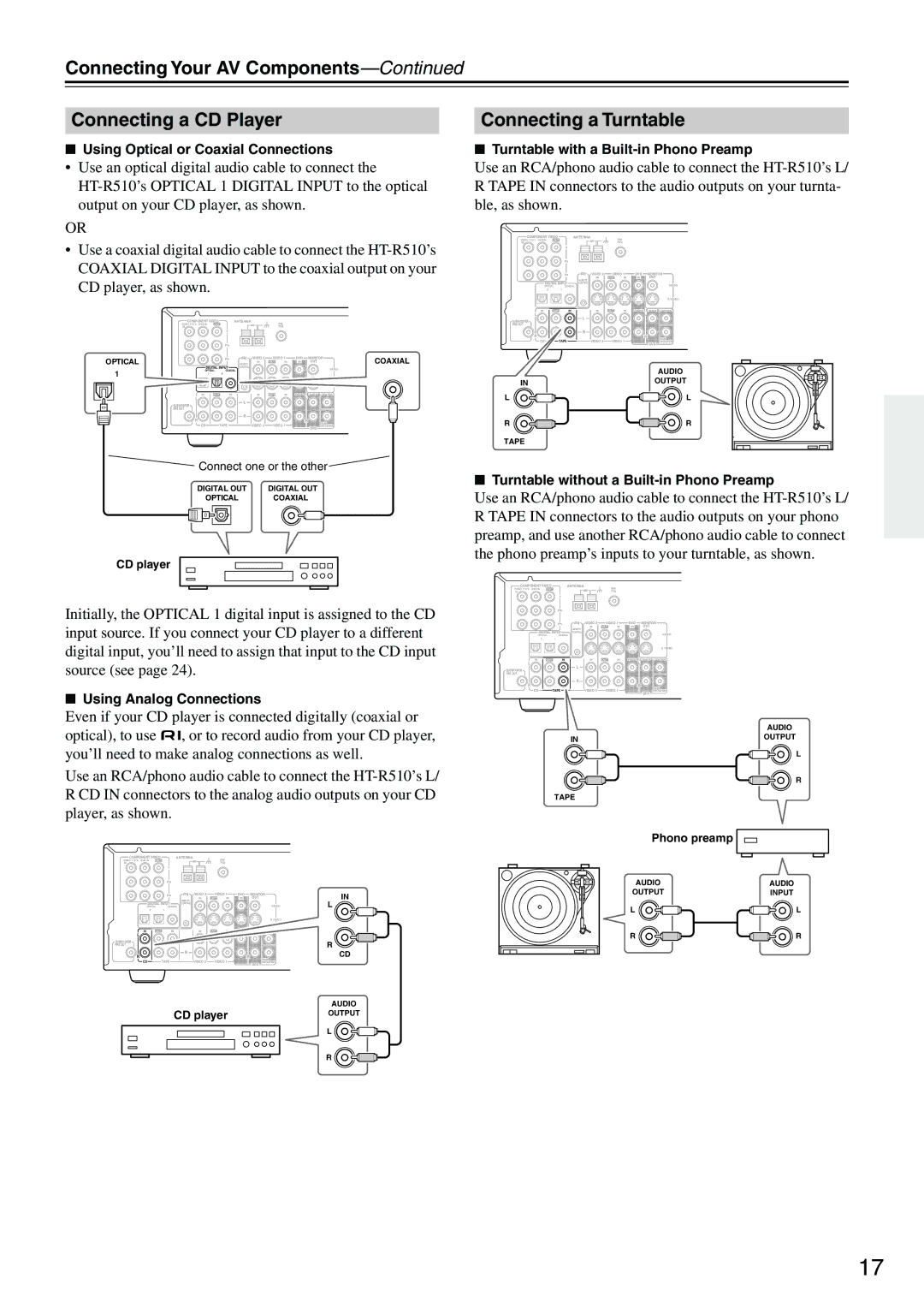 Onkyo HT-R510 instruction manual Turntable without a Built-in Phono Preamp 