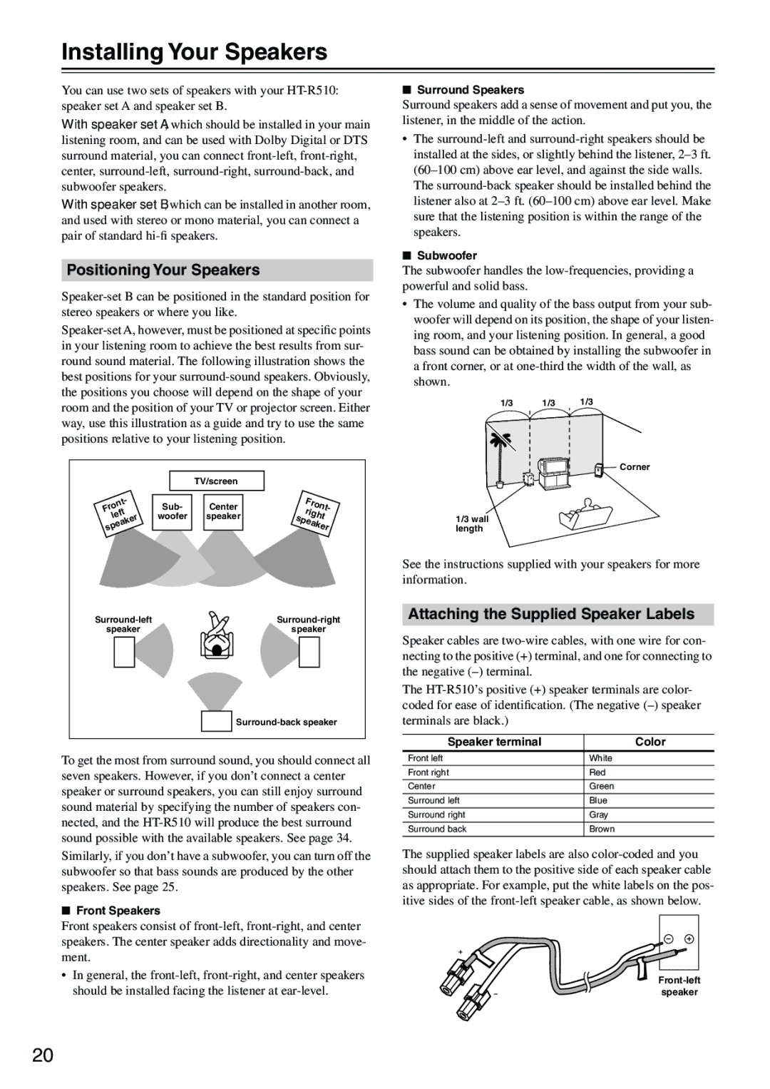 Onkyo HT-R510 instruction manual Installing Your Speakers, Positioning Your Speakers, Attaching the Supplied Speaker Labels 