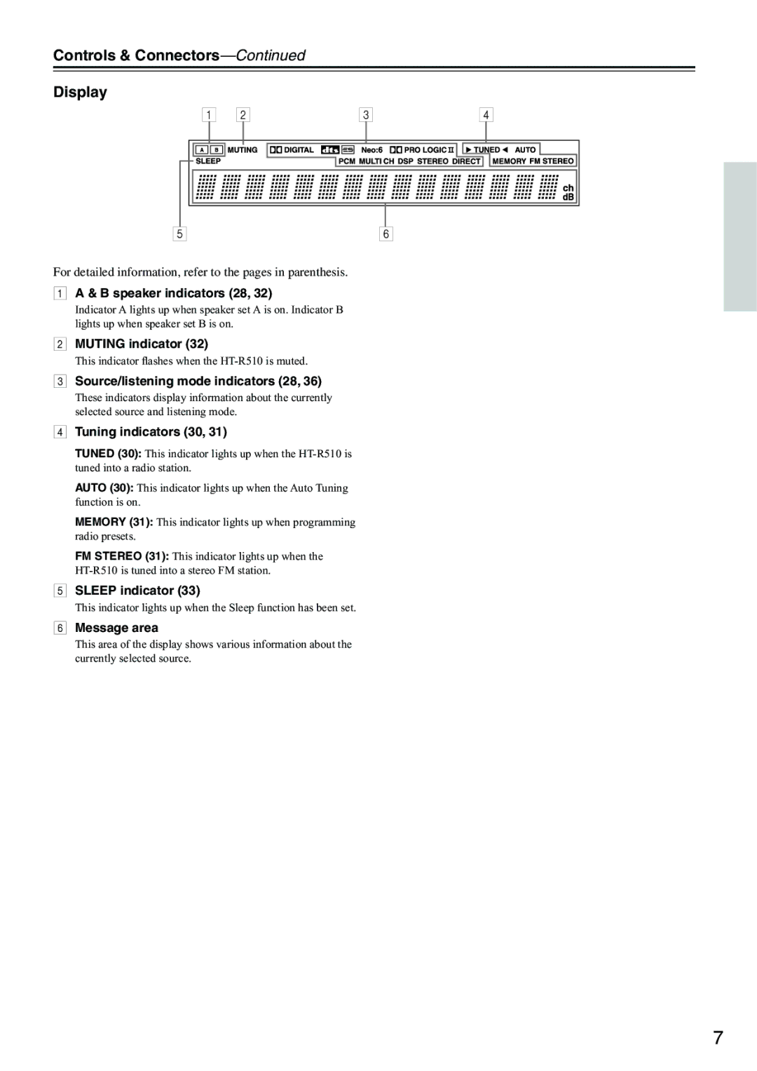 Onkyo HT-R510 instruction manual Controls & Connectors Display 