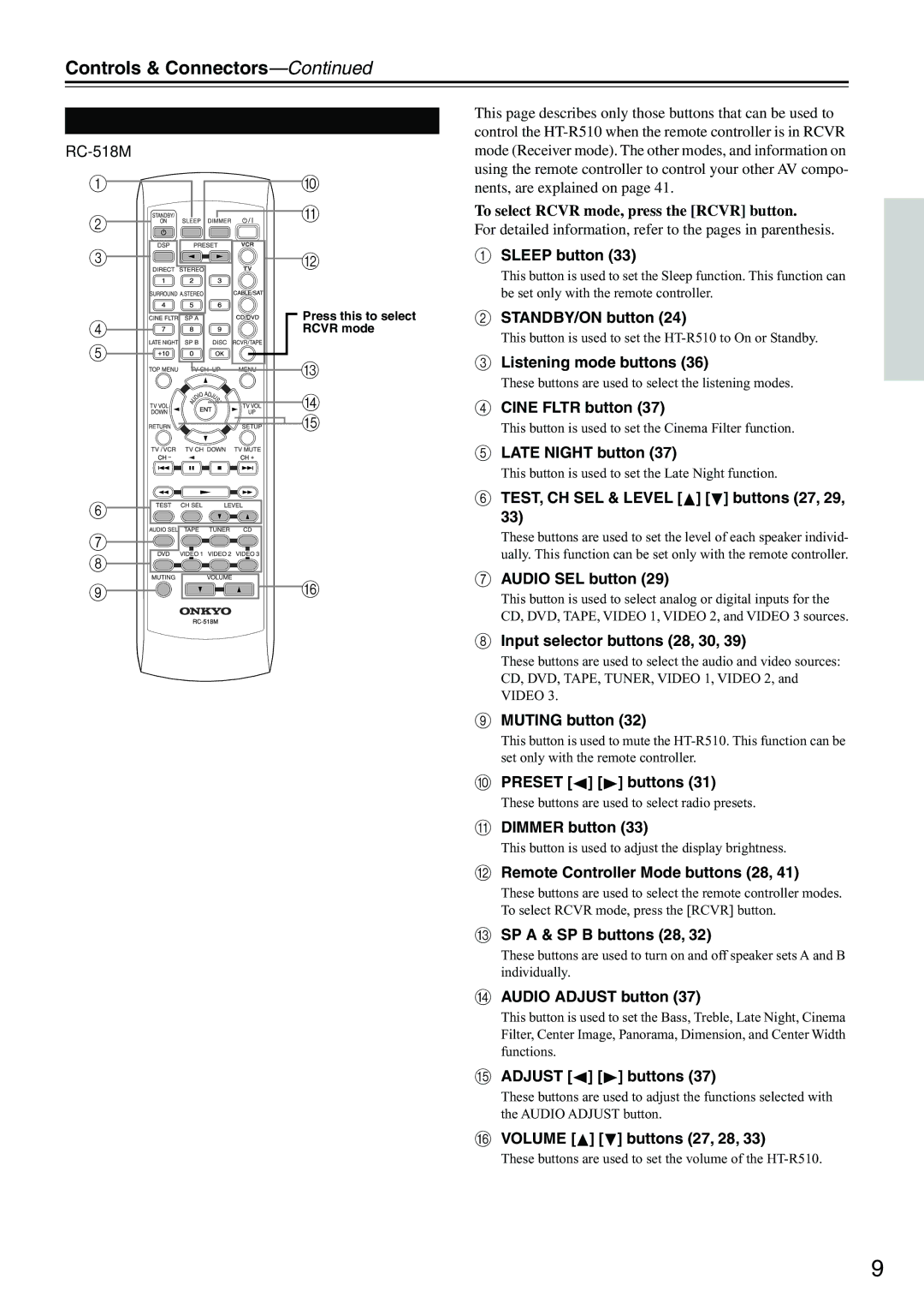 Onkyo HT-R510 instruction manual Controls & Connectors Remote Controller-RCVR Mode, RC-518M 