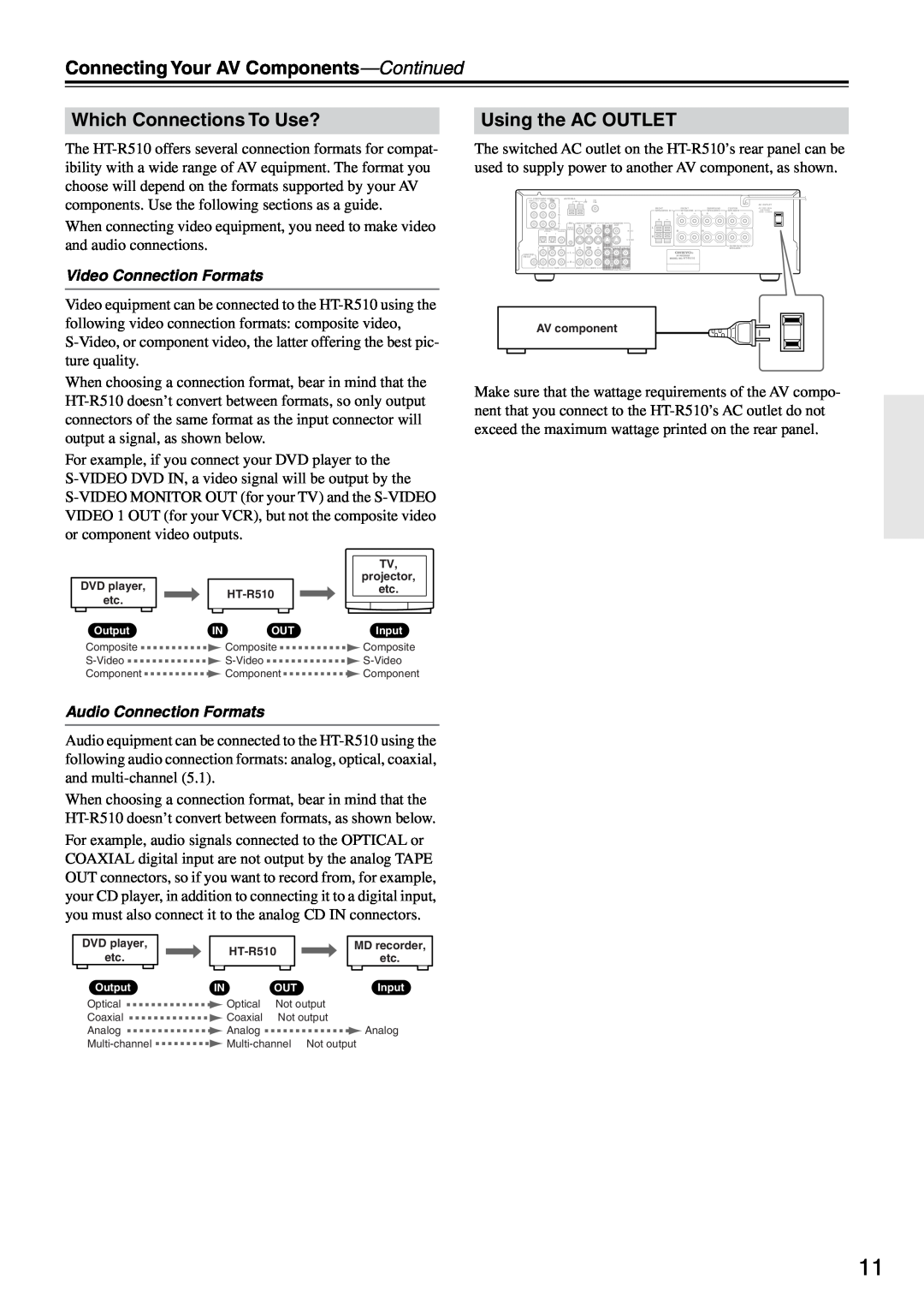 Onkyo HT-R510 instruction manual Connecting Your AV Components-Continued, Which Connections To Use?, Using the AC OUTLET 
