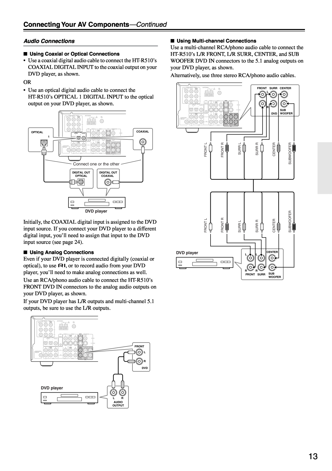Onkyo HT-R510 instruction manual Connecting Your AV Components-Continued, Audio Connections 