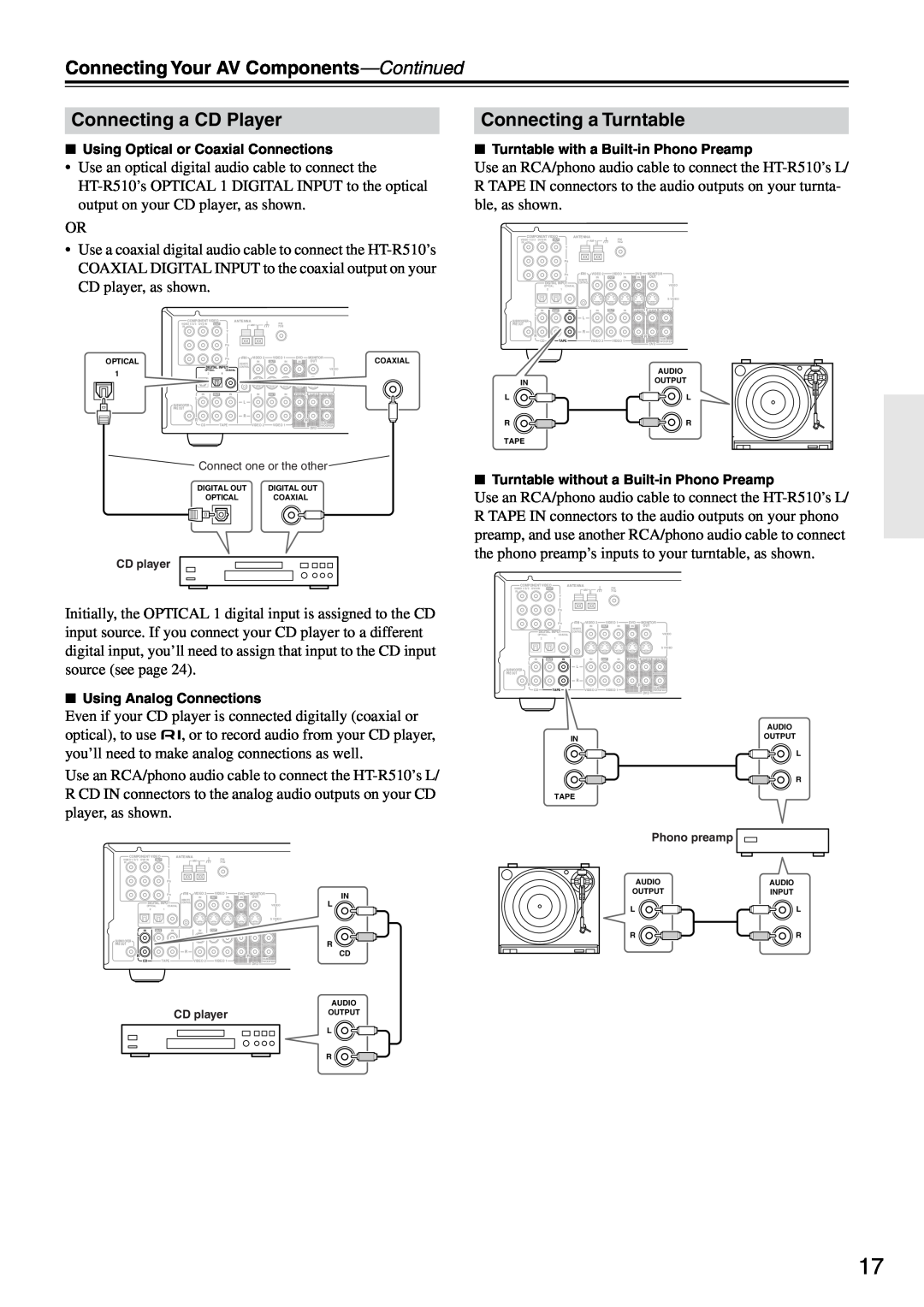 Onkyo HT-R510 instruction manual Connecting a CD Player, Connecting a Turntable, Connecting Your AV Components-Continued 