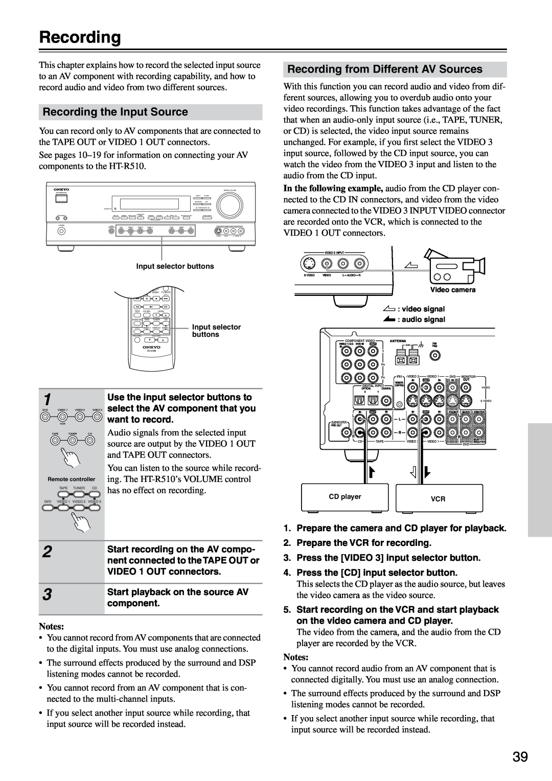 Onkyo HT-R510 instruction manual Recording the Input Source, Recording from Different AV Sources 
