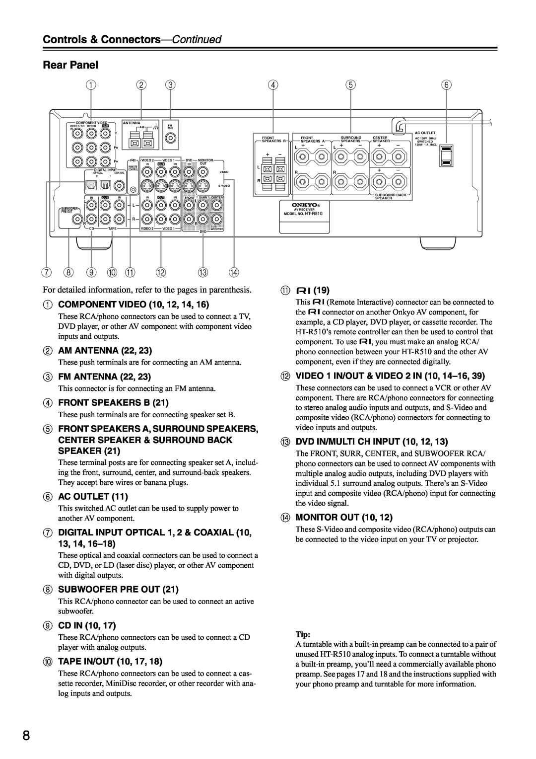 Onkyo HT-R510 instruction manual Controls & Connectors-Continued Rear Panel, 9 J K 
