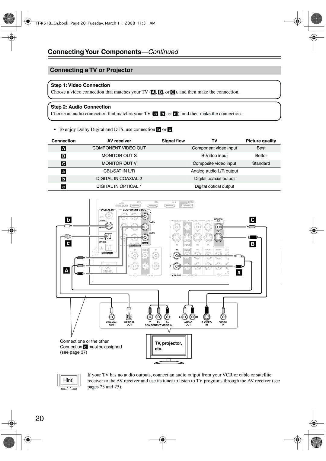 Onkyo HT-R518 instruction manual Connecting a TV or Projector, Video Connection, Audio Connection, Hint 