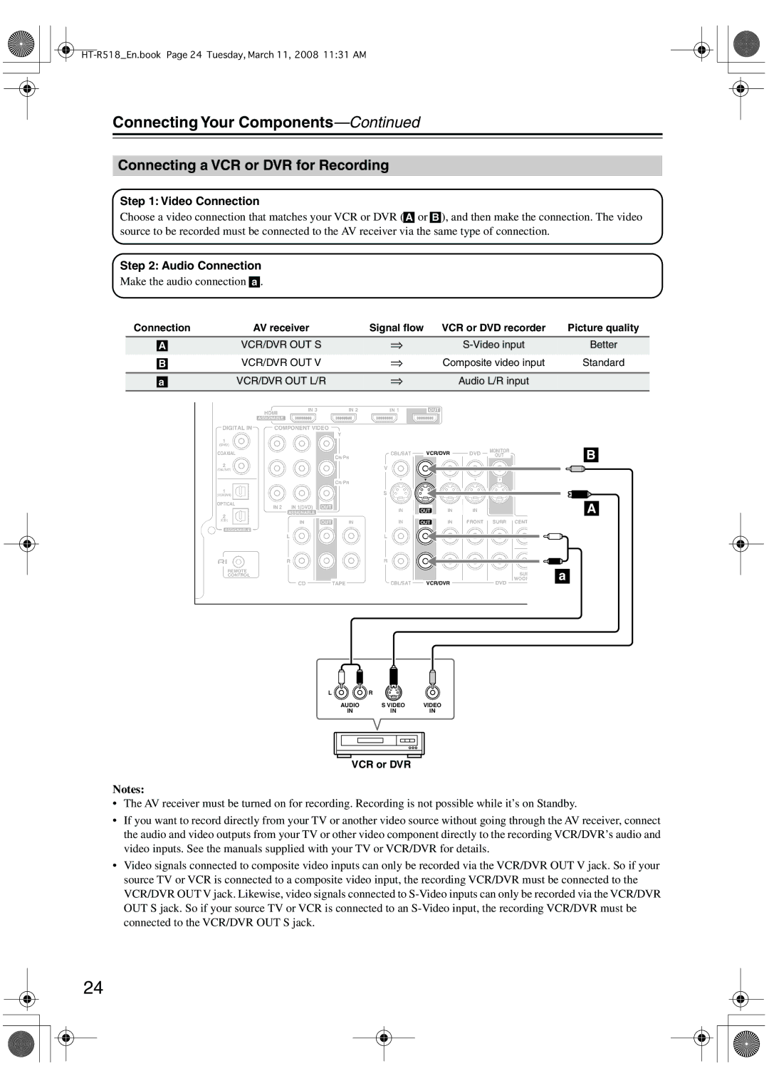 Onkyo HT-R518 instruction manual Connecting a VCR or DVR for Recording, Make the audio connection a, Signal ﬂow 