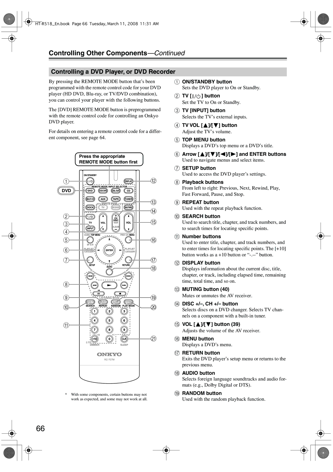 Onkyo HT-R518 instruction manual Controlling a DVD Player, or DVD Recorder 