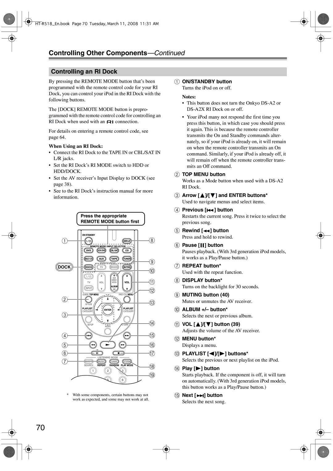 Onkyo HT-R518 instruction manual Controlling an RI Dock 