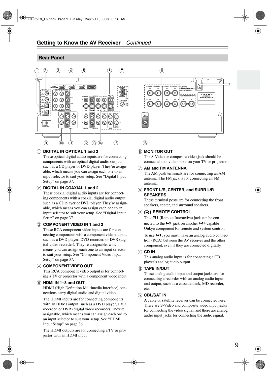 Onkyo HT-R518 instruction manual Rear Panel 