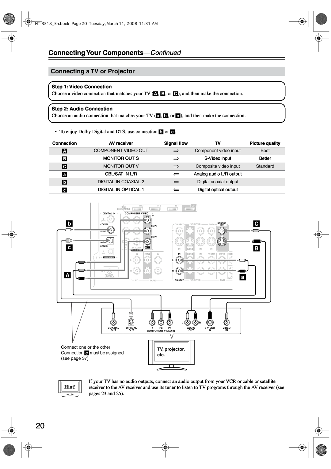 Onkyo HT-R518 instruction manual Connecting a TV or Projector, b c A, Connecting Your Components-Continued, Hint 