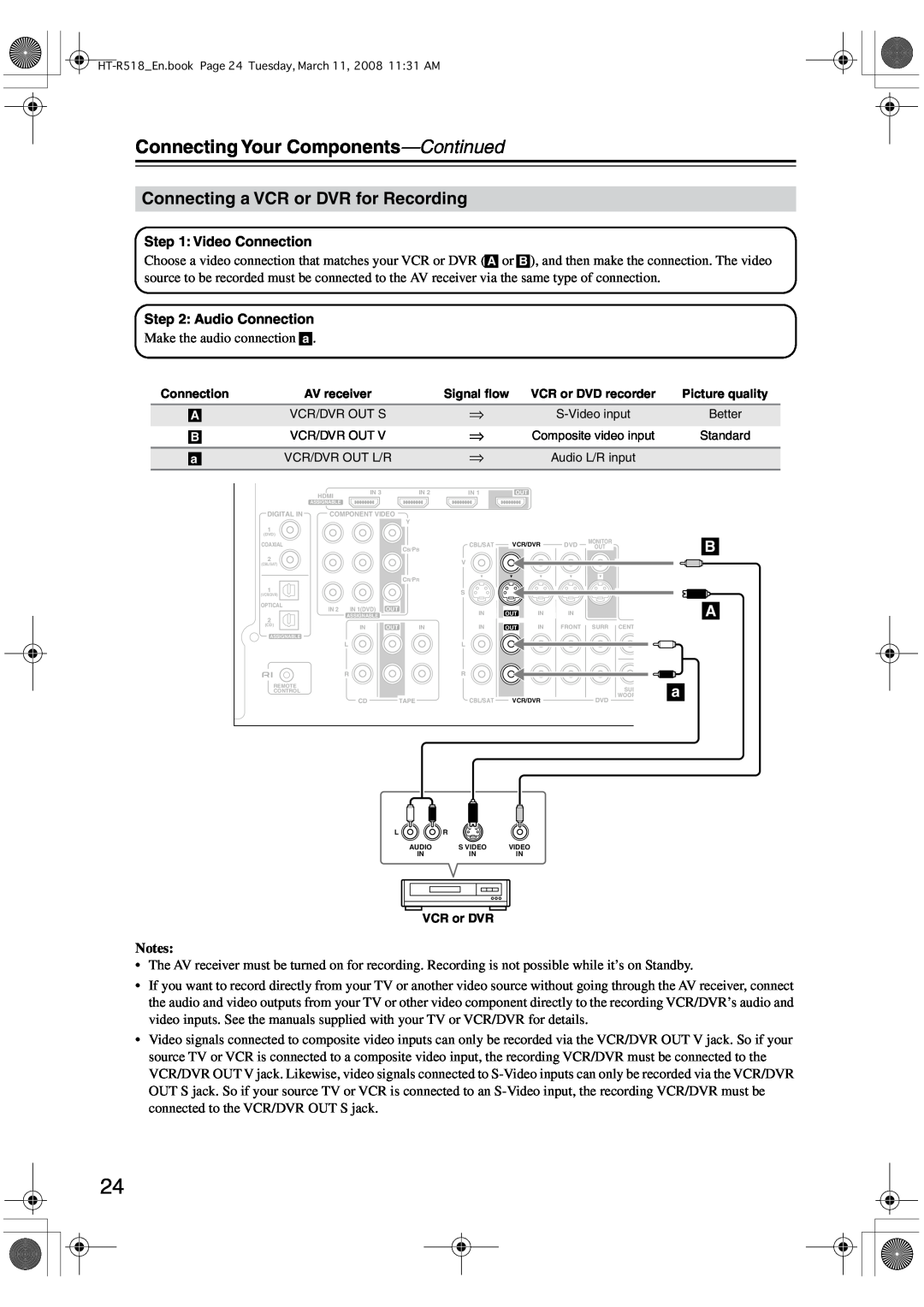 Onkyo HT-R518 instruction manual Connecting a VCR or DVR for Recording, Connecting Your Components-Continued 