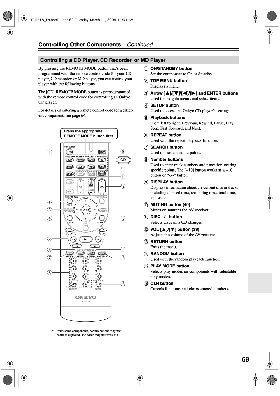 Onkyo HT-R518 instruction manual Controlling Other Components-Continued, J K L 