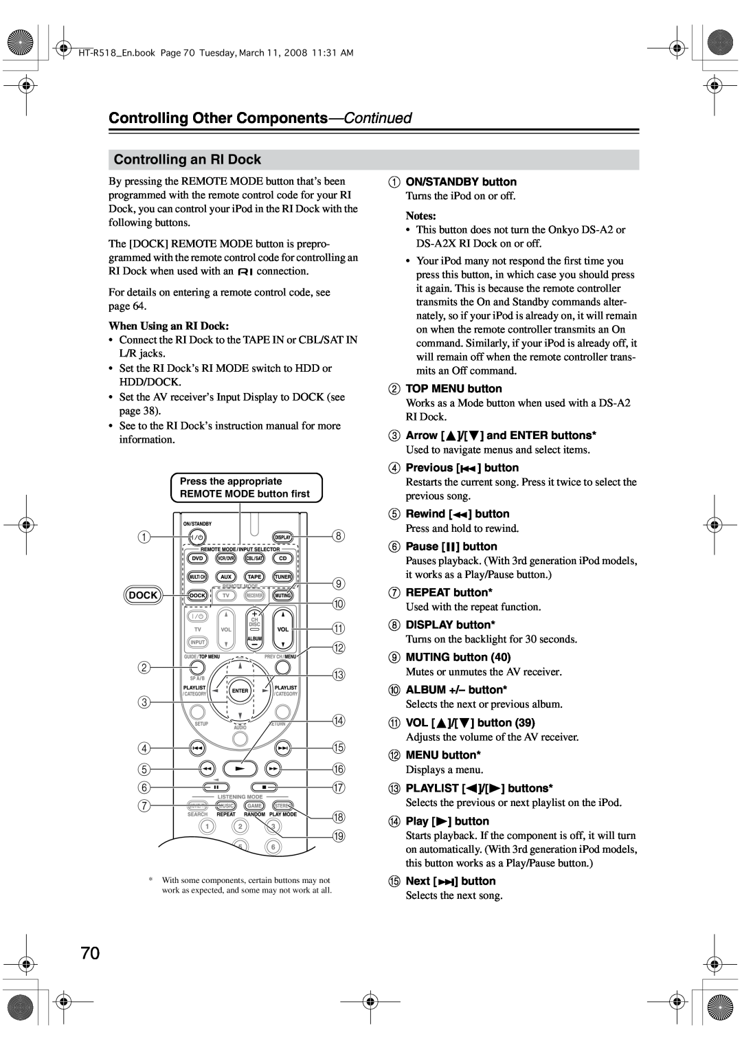 Onkyo HT-R518 instruction manual Controlling an RI Dock, Controlling Other Components—Continued 
