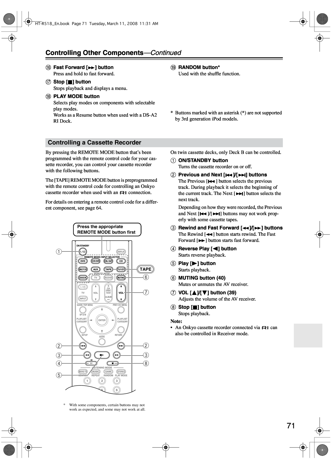 Onkyo HT-R518 instruction manual Controlling a Cassette Recorder, Controlling Other Components-Continued, F G 22 33 4H 