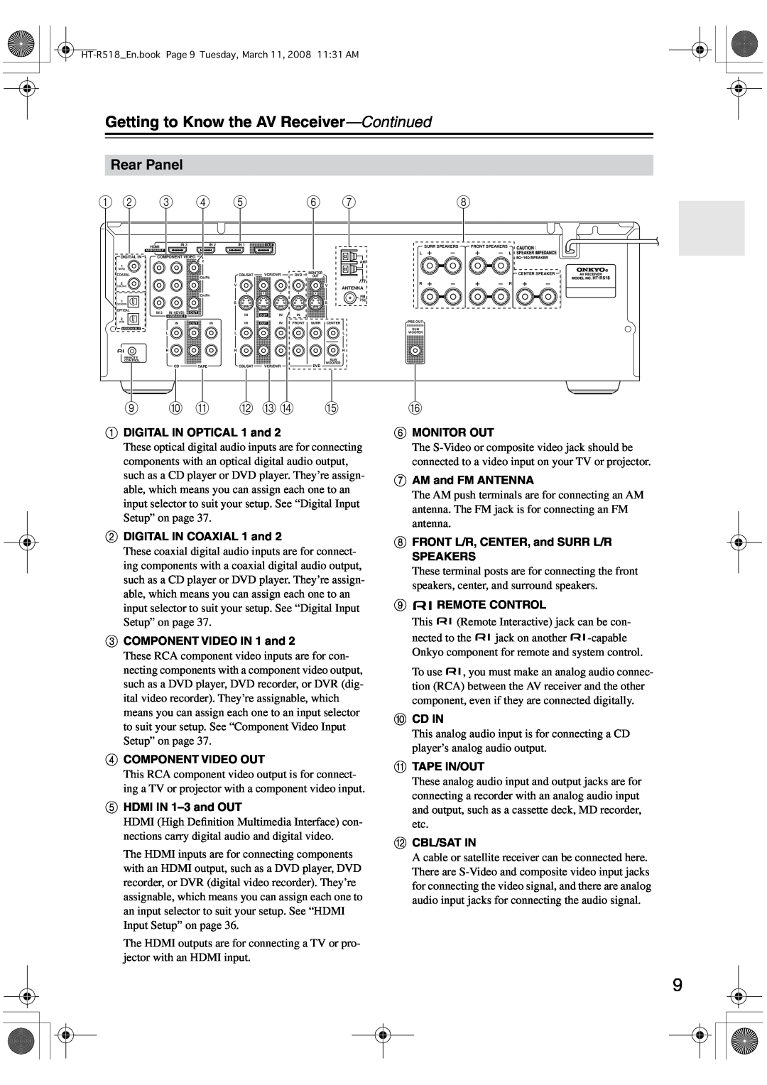 Onkyo HT-R518 instruction manual Rear Panel, Getting to Know the AV Receiver-Continued, J K L Mn O 