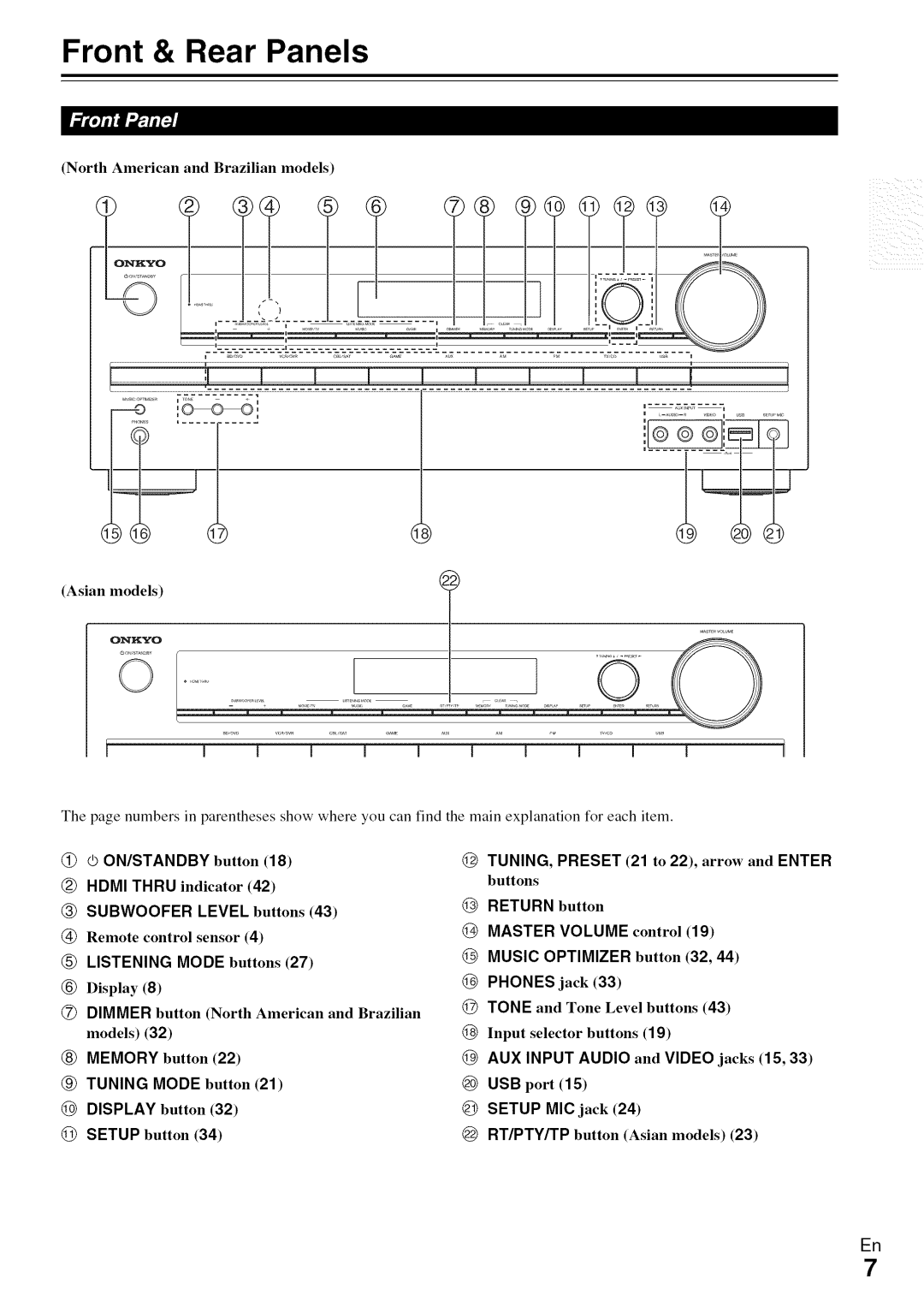 Onkyo HT-R590 Front & Rear Panels, Tuning Mode button 21 Display button, TUNING, Preset 21 to 22, arrow and Enter, Buttons 