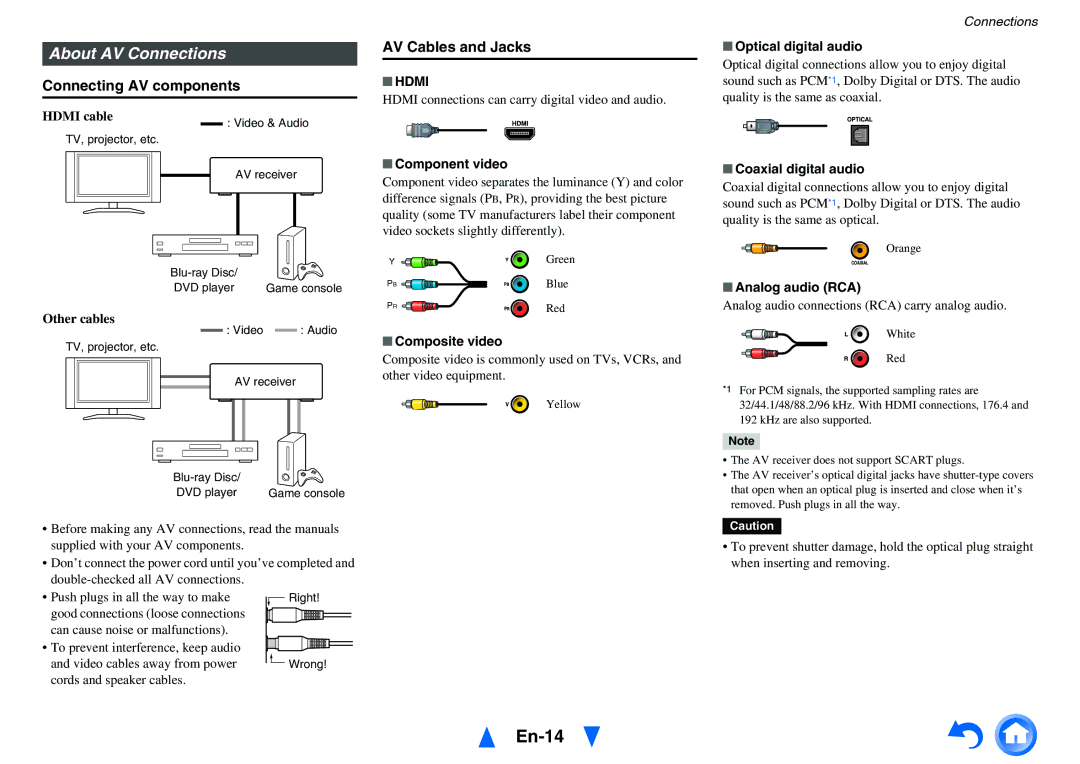 Onkyo HT-r591 instruction manual En-14, About AV Connections, Connecting AV components, AV Cables and Jacks 