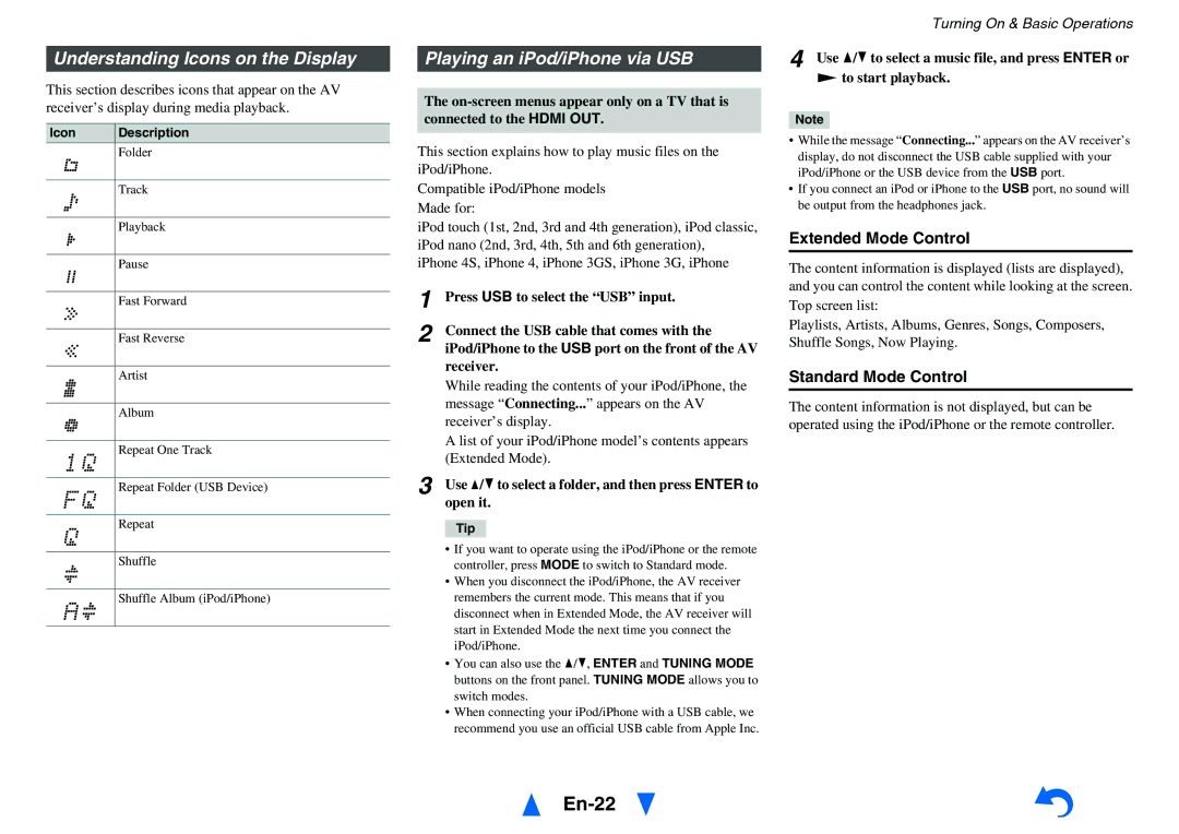 Onkyo HT-r591 En-22, Understanding Icons on the Display, Playing an iPod/iPhone via USB, Extended Mode Control 
