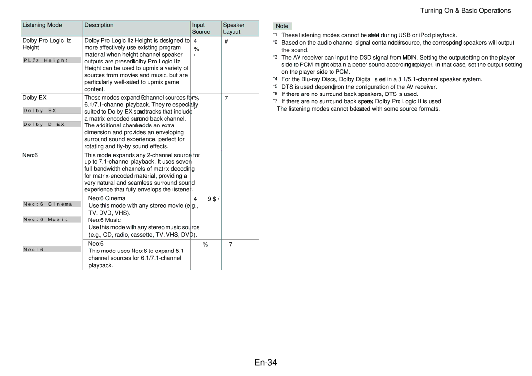 Onkyo HT-r591 instruction manual En-34, Height, Dolby EX, Neo6 