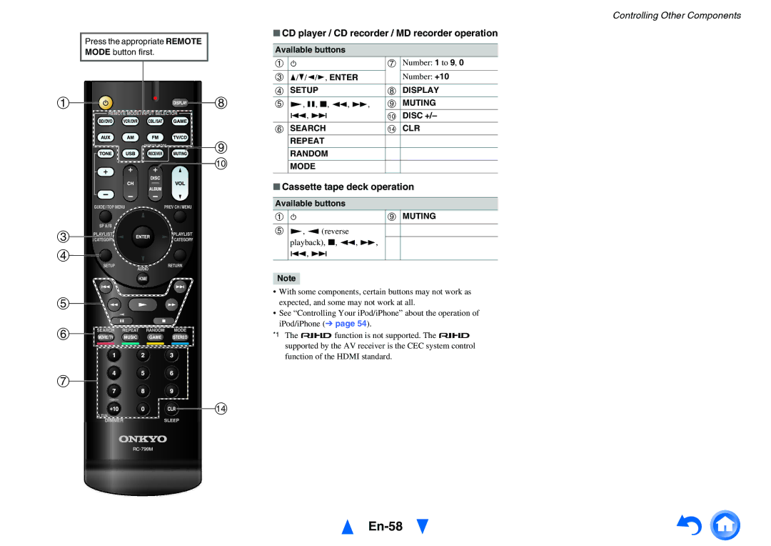 Onkyo HT-r591 En-58, CD player / CD recorder / MD recorder operation, Cassette tape deck operation, E/r, Enter Number +10 