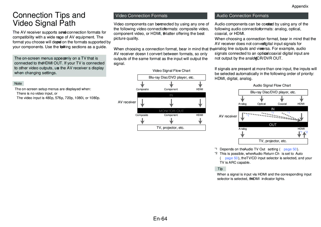 Onkyo HT-r591 instruction manual Connection Tips and Video Signal Path, En-64 