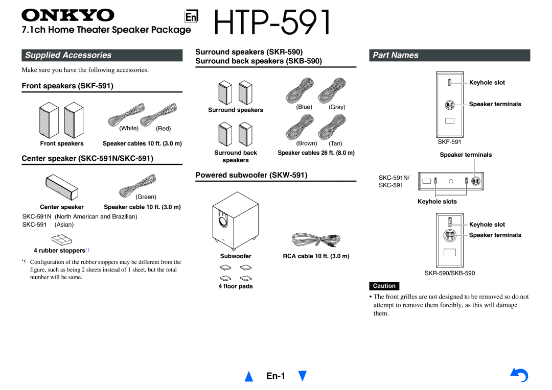 Onkyo HT-r591 instruction manual En-1, Supplied Accessories, Part Names 