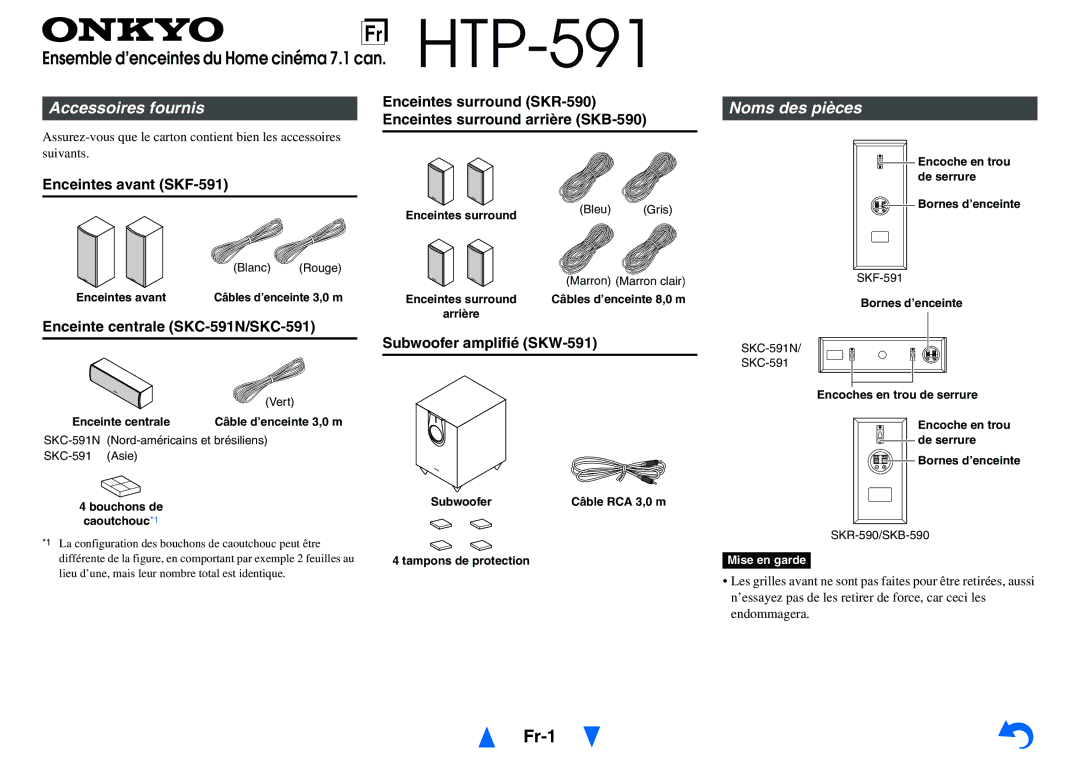 Onkyo HT-r591 instruction manual Fr-1, Accessoires fournis, Noms des pièces 