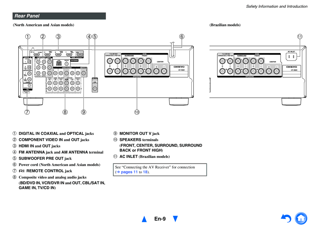 Onkyo HT-r591 instruction manual En-9, Rear Panel, Remote Control jack 