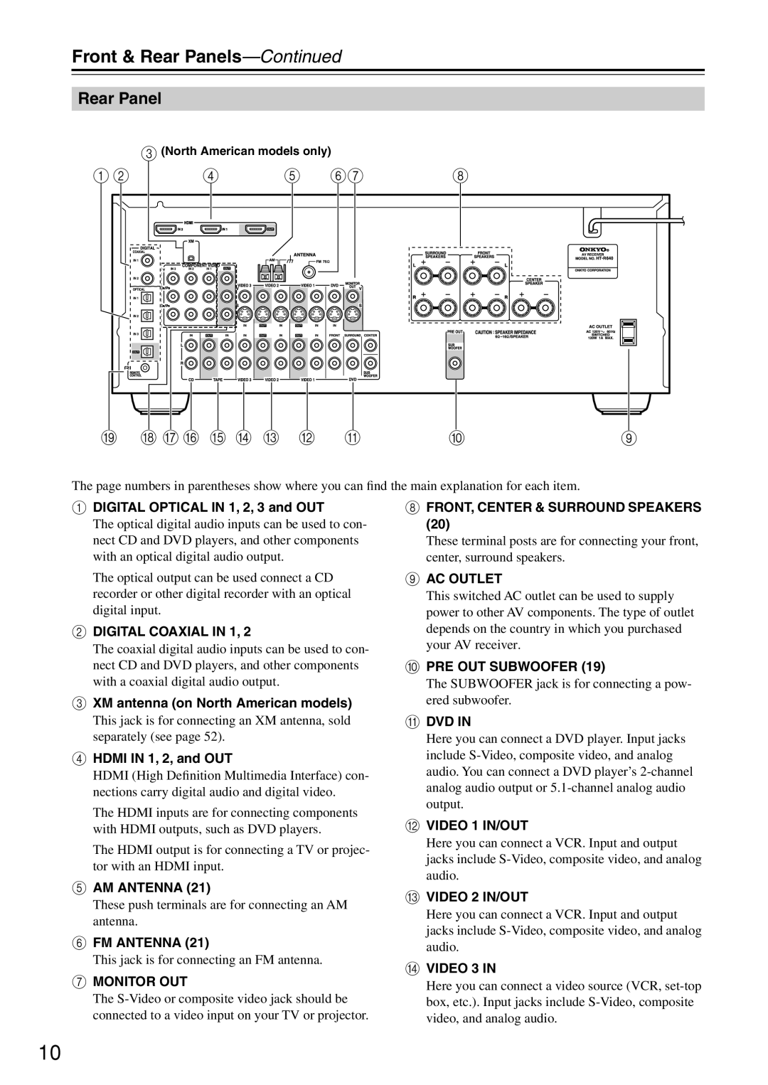 Onkyo HT-R640 Rear Panel, Digital Optical in 1, 2, 3 and OUT, XM antenna on North American models, Hdmi in 1, 2, and OUT 