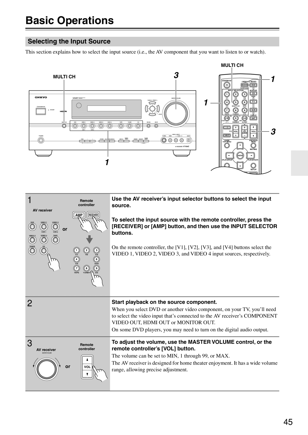 Onkyo HT-R640 instruction manual Basic Operations, Selecting the Input Source, Start playback on the source component 