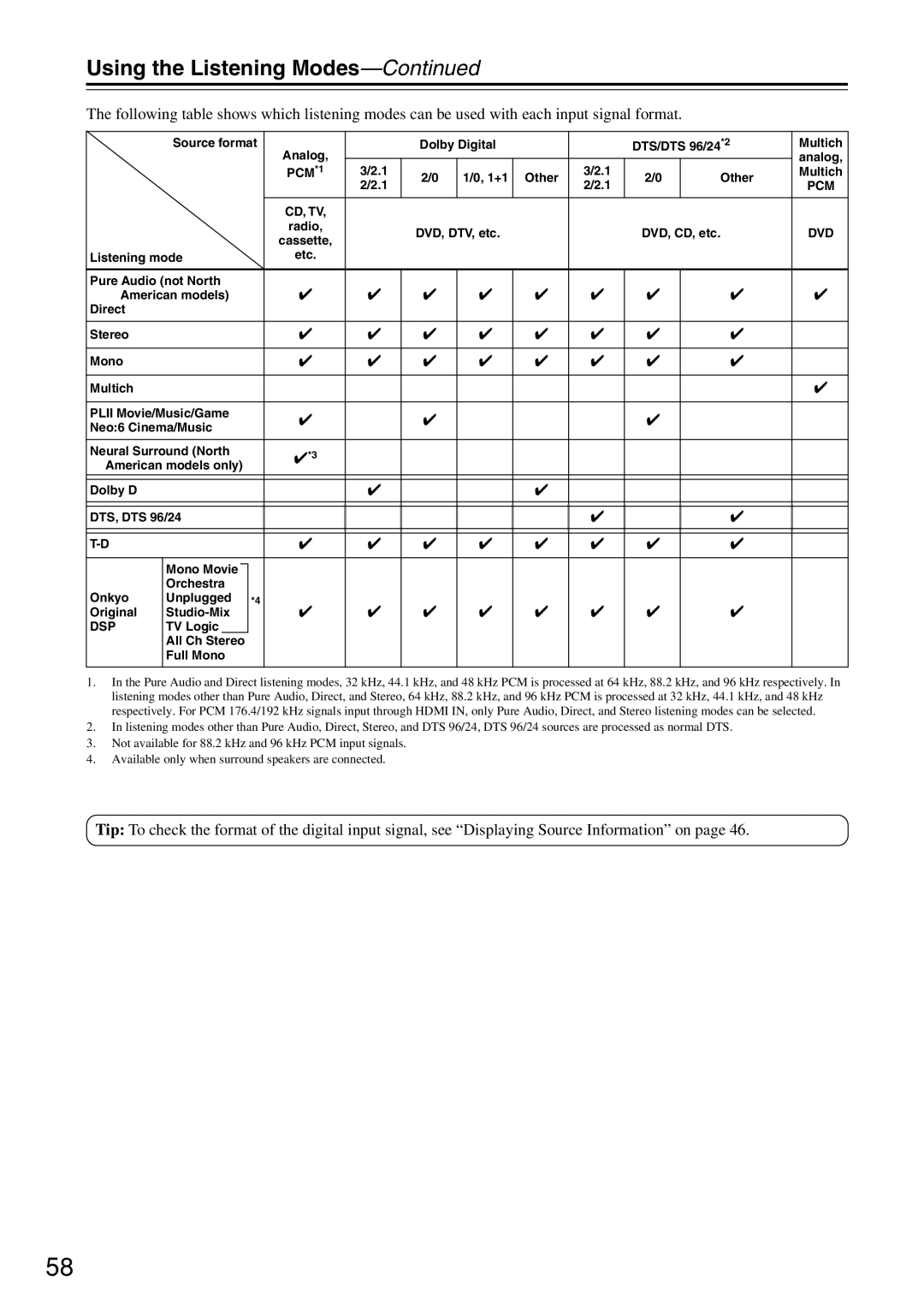 Onkyo HT-R640 instruction manual Using the Listening Modes, Pcm 