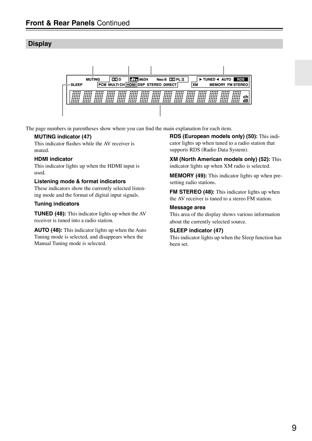 Onkyo HT-R640 instruction manual Display 