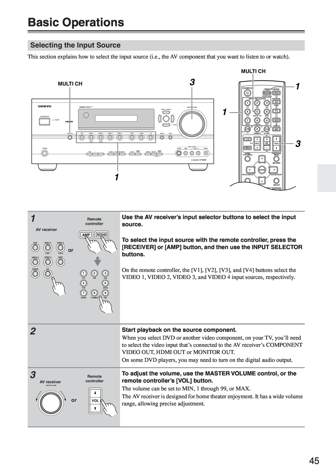 Onkyo HT-R640 instruction manual Basic Operations, Selecting the Input Source 